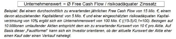 Free cash flow (FCF) 01